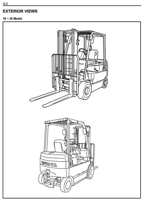 Product picture Toyota Forklift Truck: 7FBMF16, 7FBMF18, 7FBMF20, 7