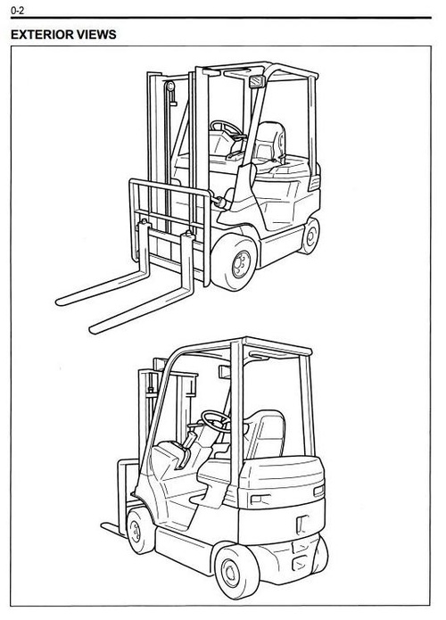Product picture Toyota Forklift Truck 7FB10, 7FB14, 7FB15, 7FB18, 7FB20, 7FB