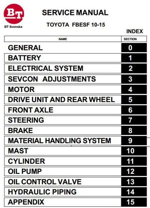 Product picture Toyota (BT) Electric Forklift Truck: FBESF10, FBESF12, FBESF
