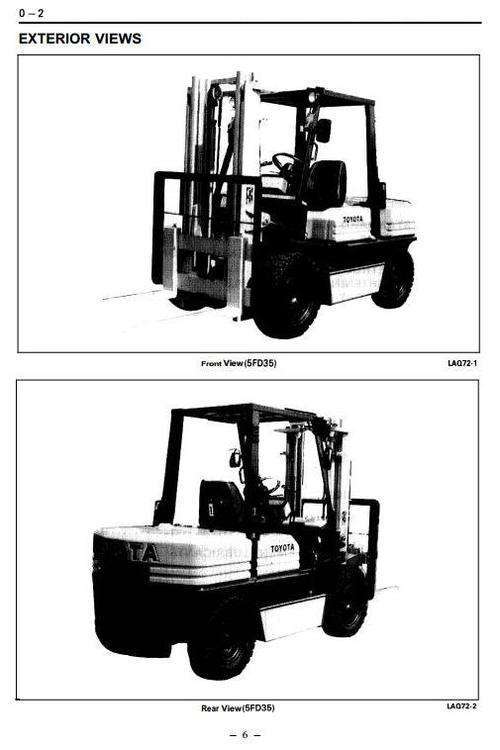 Product picture Toyota LPG Forklift Truck: 5FG33-45, 5FGE35, Workshop Manual