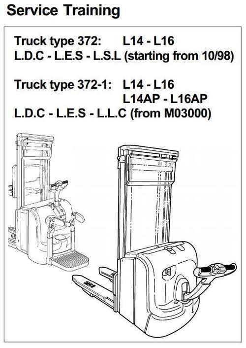 Product picture Linde Pallet Stacker Type 372:L14,L14AP,L16,L16APManual