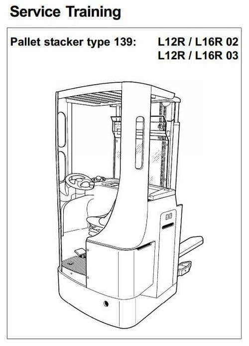 Product picture Linde Pallet Stacker Type139:L12R-02,L12R-03,L16R-02L,16R-03