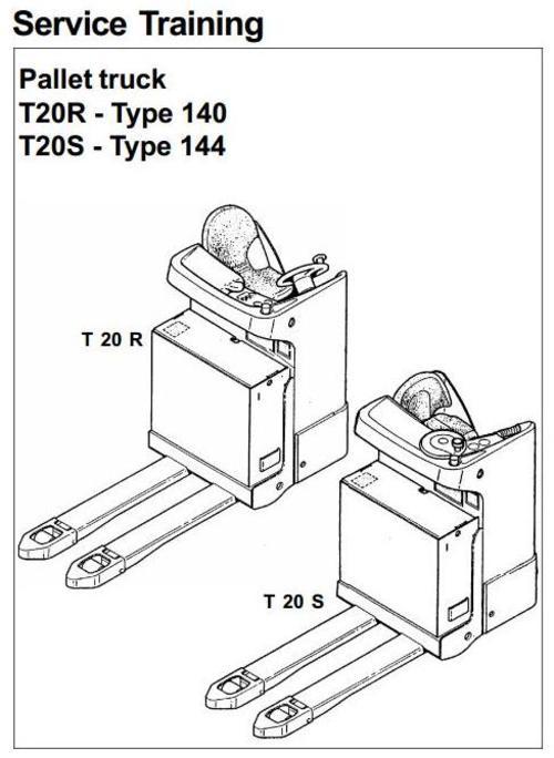 Product picture Linde Pallet Truck T20R Type140,T20SType144 Service Manual