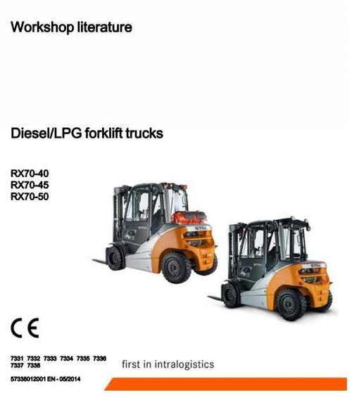 Product picture Still LPG Forklift Truck TypeRX70-40,RX70-45,RX70-50 Manual