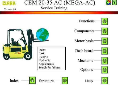 Product picture Clark Electric Truck CEM20/25/30/35AC Workshop Manual
