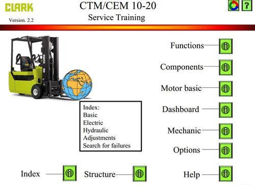 Product picture Clark Electric Truck CEM10/12/16/20,CTM10/12/16/20 Manual